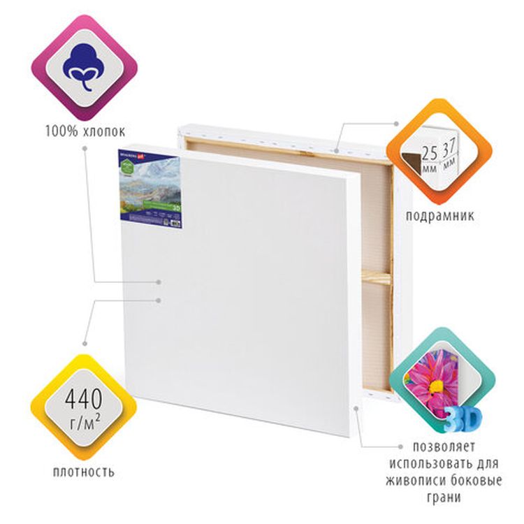 Холст 3D на подрамнике BRAUBERG ART CLASSIC 60х60 см, 440г/м, грунт, 100% хлопок мелкое зерно — картинка 2