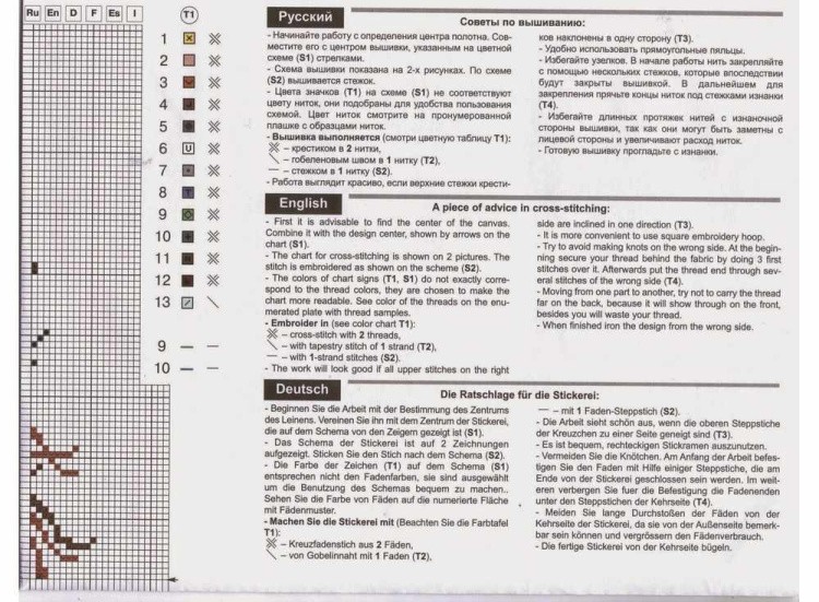 Набор для вышивания «Бонсай. Сосна» — картинка 4