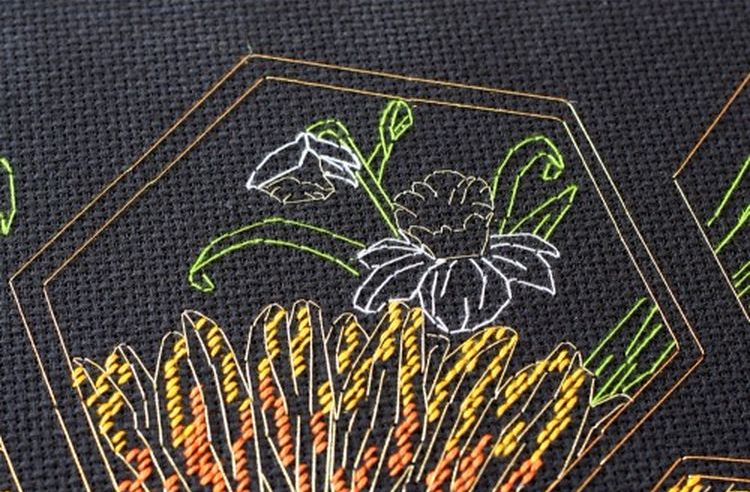 Набор для вышивки крестом «Солнечная весна» — картинка 2