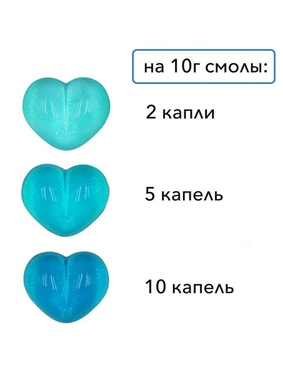 Прозрачный тонер для эпоксидной смолы Аквамарин, 10 мл — картинка 2