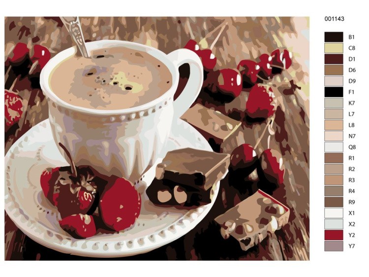 Картина по номерам «Кофе и десерт» — картинка 2