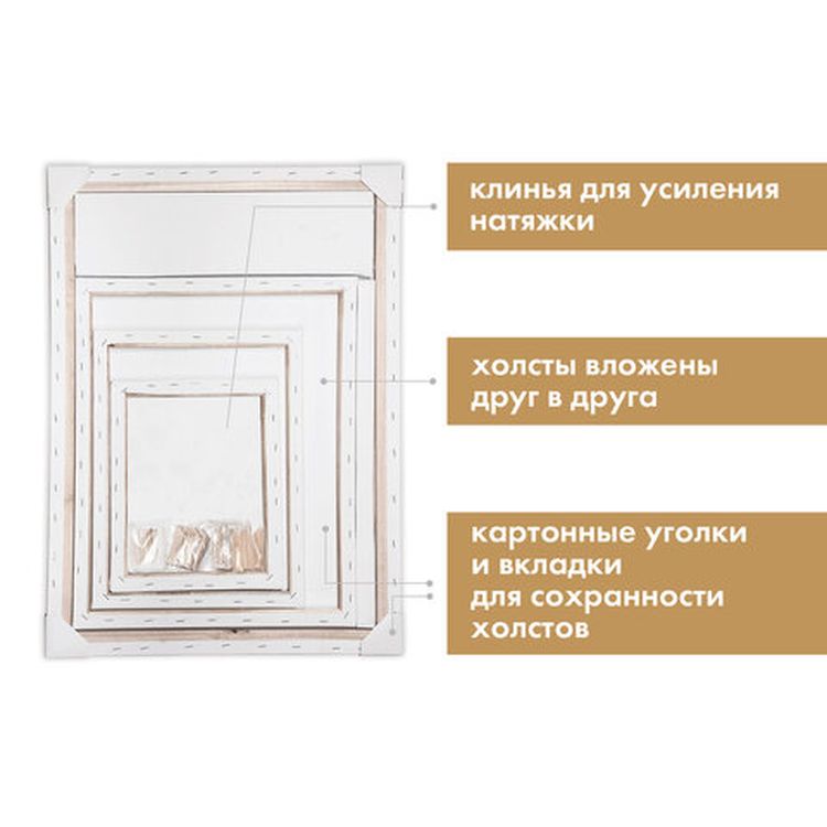 Холсты на подрамнике BRAUBERG ART PREMIERE, набор 4 шт., грунтованные, 100% лен, среднее зерно — картинка 3