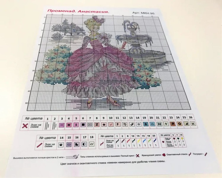 Набор для вышивания «Променад. Анастасия» — картинка 2
