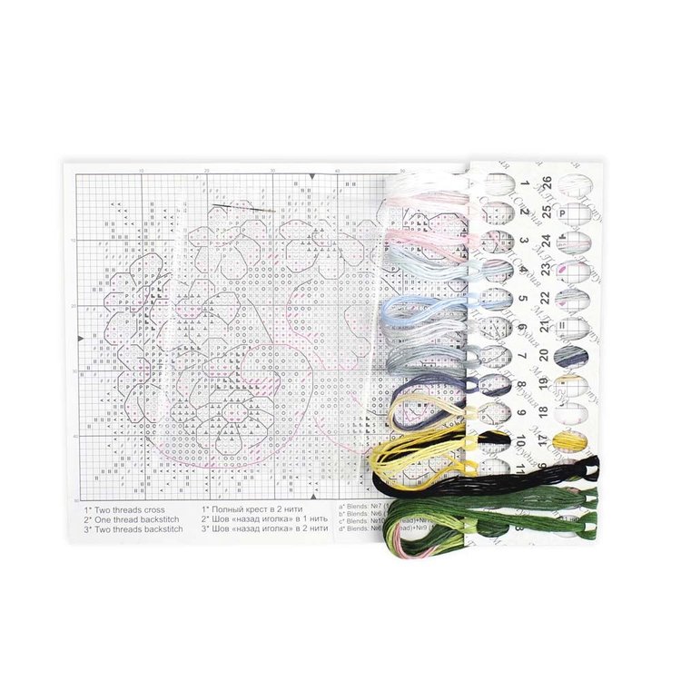 Набор для вышивания «Раз ромашка, два ромашка…» — картинка 2