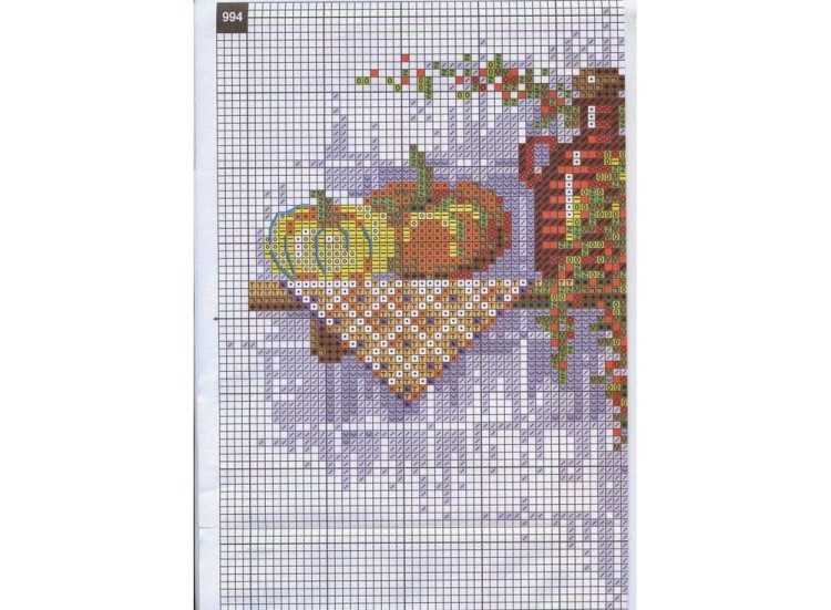 Набор для вышивания «Тыква» — картинка 2