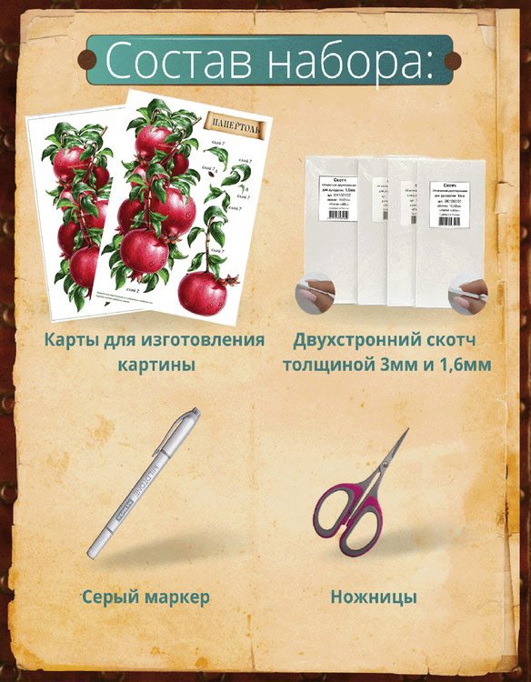 Набор папертоль «Сочный гранат» 15x29 см — картинка 3