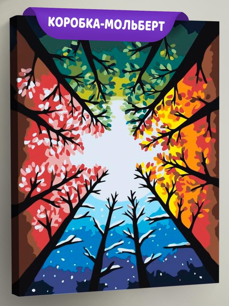 Картина по номерам «Двенадцать месяцев»