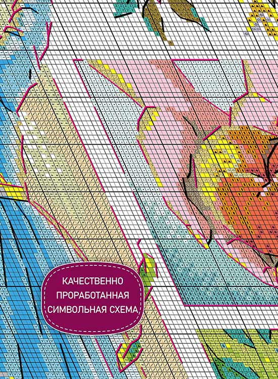 Набор для вышивания «Яблочный день» — картинка 4