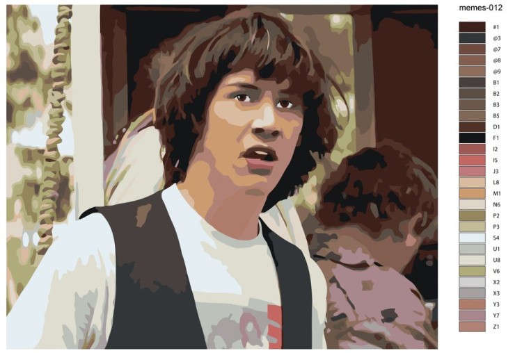 Картина по номерам «Мем: Киану Ривз - А что, если..?» — картинка 2