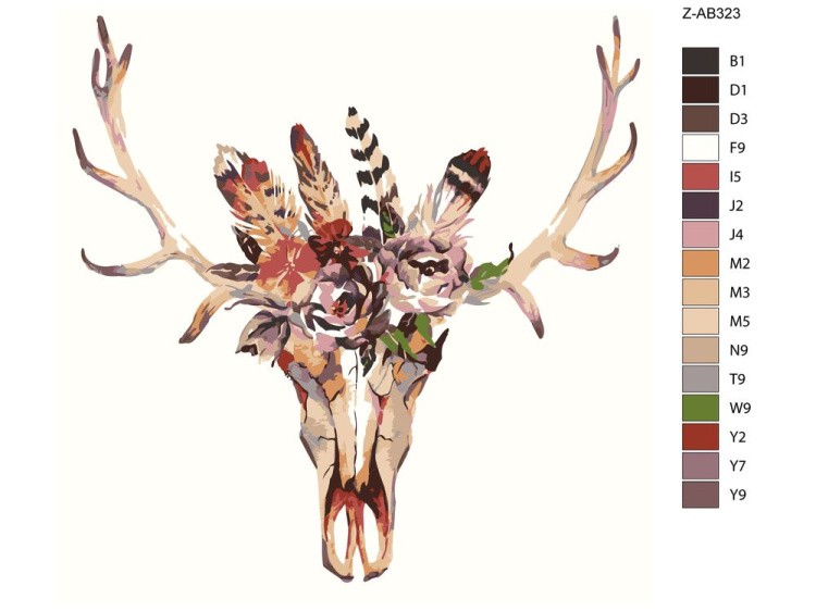 Картина по номерам «Череп» — картинка 2