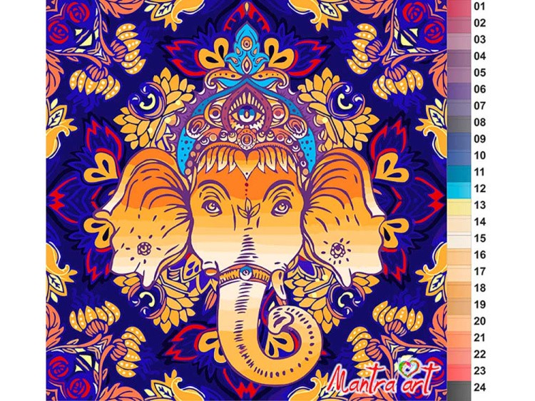 Картина по номерам «Мандала Ганеша» — картинка 2