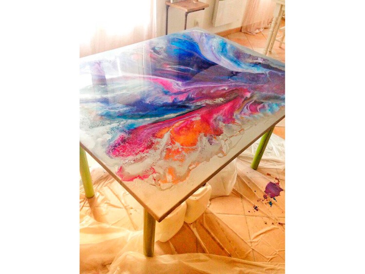 Набор неоновых пигментов NEON, 10 шт., Resin Pro — картинка 6