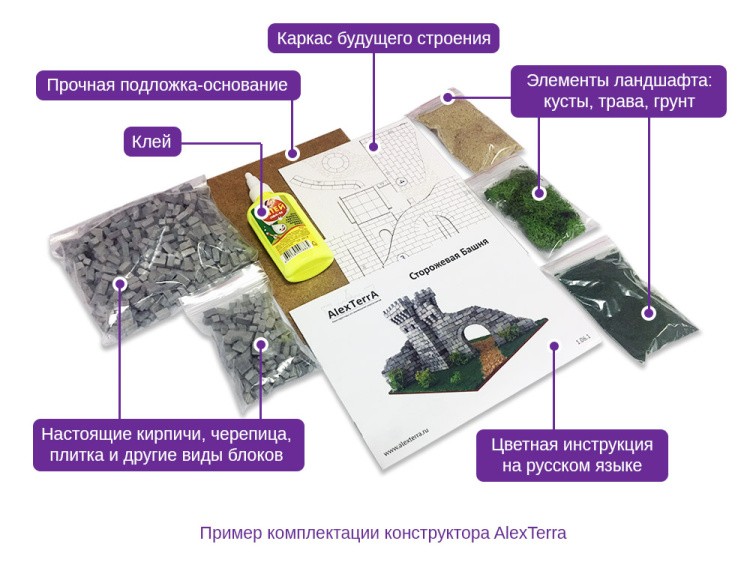 Конструктор из кирпичиков «Английская арка» — картинка 5