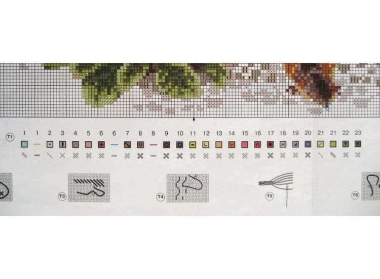 Набор для вышивания «Курица» — картинка 7