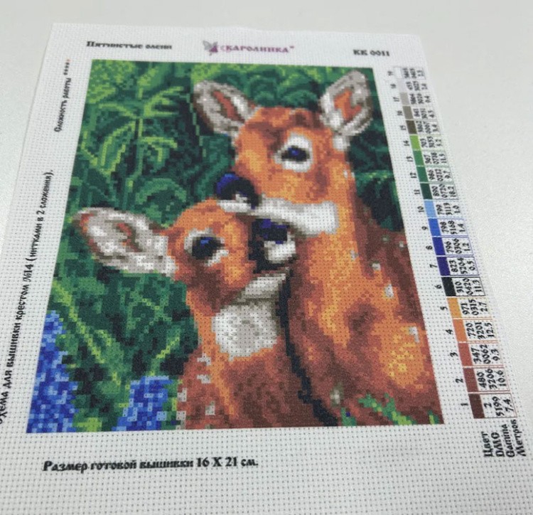 Рисунок на канве «Пятнистые олени» — картинка 3