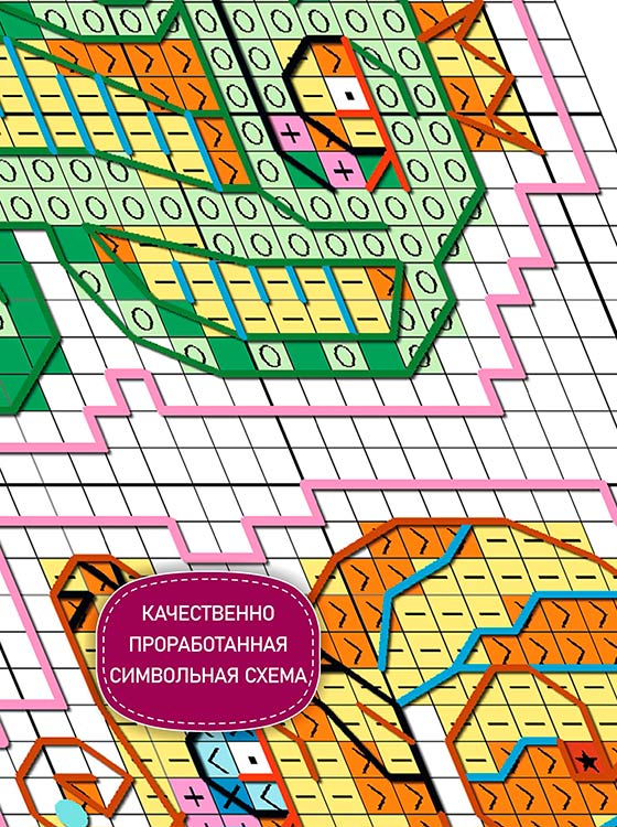 Набор для вышивания «Магниты Змейки» — картинка 4