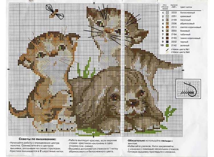 Набор для вышивания «Котята и щенок» — картинка 2
