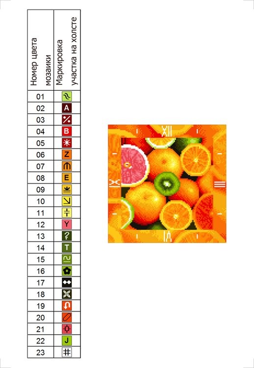 Алмазные часы «Фруктовый калейдоскоп» — картинка 2