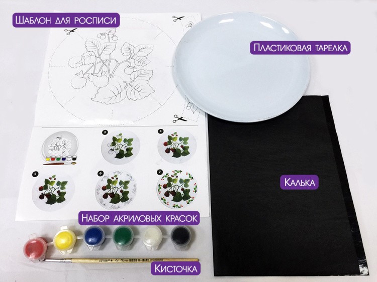 Расписная тарелка №4 «Малина» — картинка 4