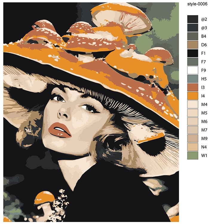 Картина по номерам «Портрет девушки и шляпа-гриб, fashion» — картинка 2