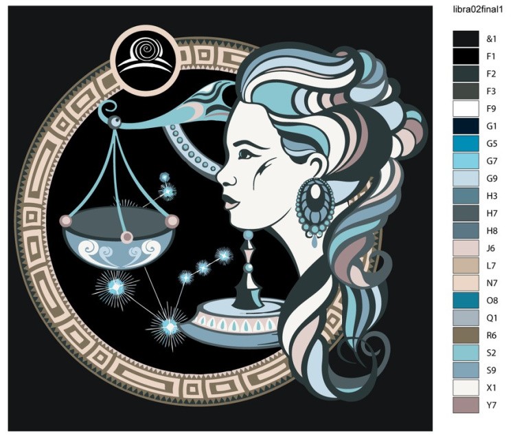 Картина по номерам «Знаки зодиака. Весы» — картинка 2