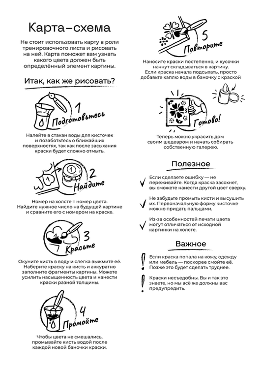 Картина по номерам «Поцелуй» — картинка 7