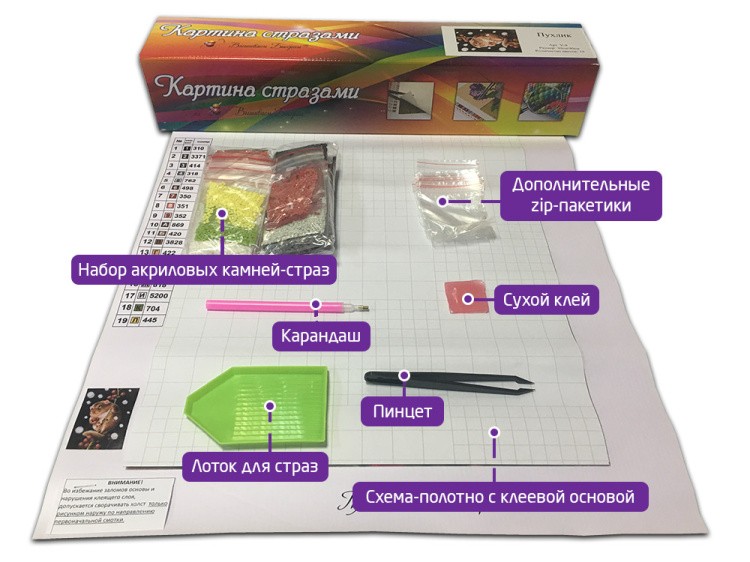 Алмазная вышивка «Три совенка» — картинка 2
