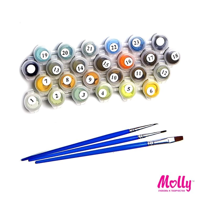 Картина по номерам «Тигрёнок в чашке» — картинка 2