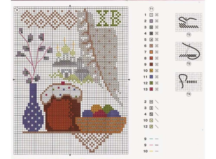 Набор для вышивания «Пасхальное утро» — картинка 2