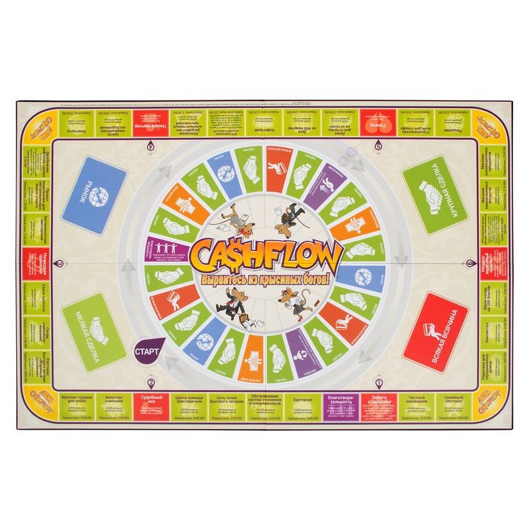 Настольная игра «Денежный поток CASHFLOW», Попурри — картинка 4