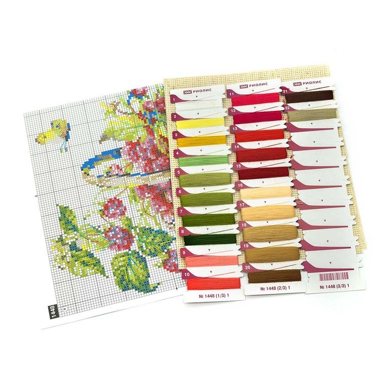 Набор для вышивания «Малина в лукошке» — картинка 3