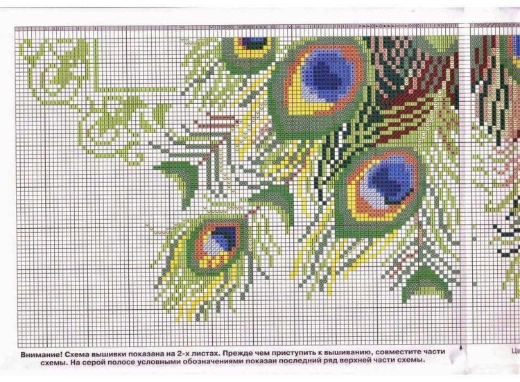 Набор для вышивания «Павлины» — картинка 6