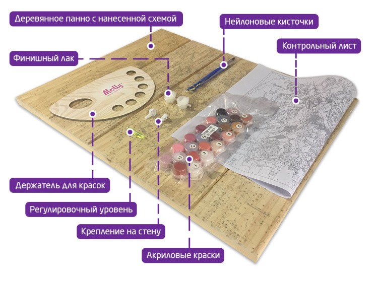 Картина по номерам по дереву Molly «Утренний парк» — картинка 3