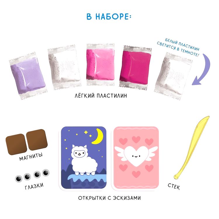 Набор для детского творчества «Слепи открытку. Альпака» с магнитом — картинка 3