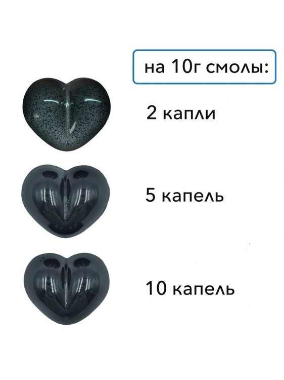 Прозрачный тонер для эпоксидной смолы Обсидиан, 10 мл — картинка 2