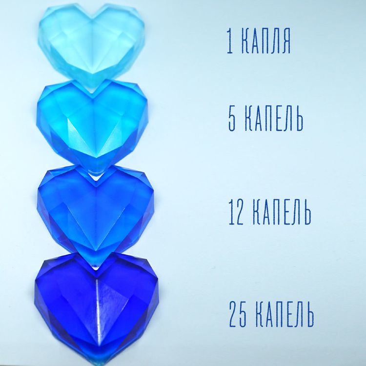 Прозрачный тонер для эпоксидной смолы синий, 10мл — картинка 2