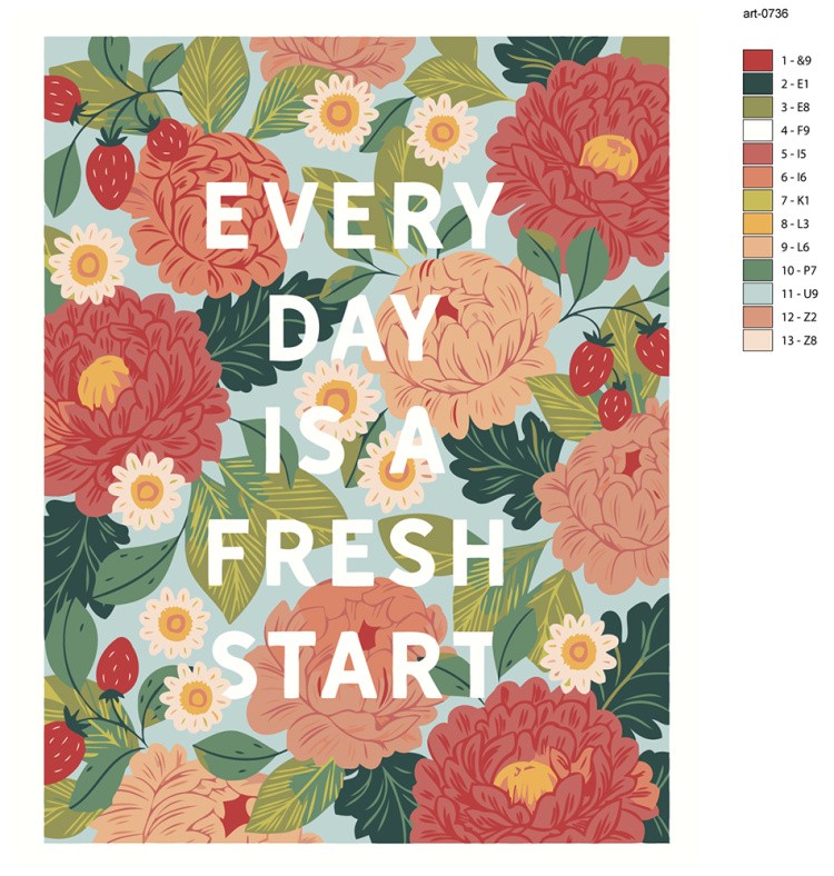 Картина по номерам Надпись мотиватор цветы и клубника — картинка 2