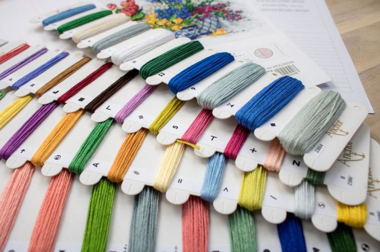 Набор для вышивания «Весенние цветы» — картинка 5