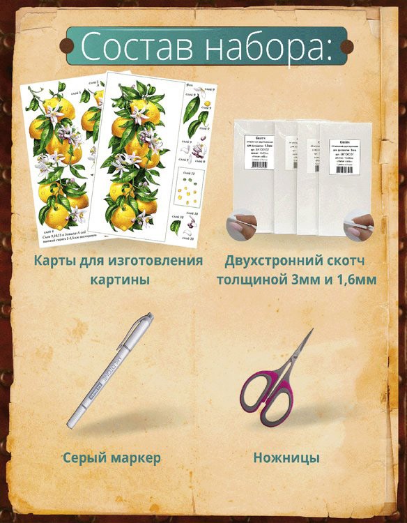 Набор папертоль «Сочный лимон» 15x29 см — картинка 3