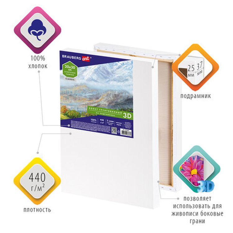 Холст 3D на подрамнике BRAUBERG ART CLASSIC 20х30 см, 440г/м, грунт, 100% хлопок мелкое зерно — картинка 2