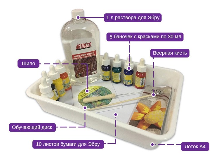 Набор для эбру 8 цветов, ArtDeco — картинка 4