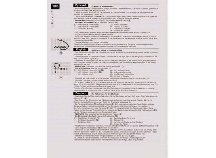 Набор для вышивания «Райский уголок» — картинка 10