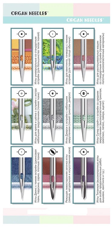 Иглы для бытовых швейных машин, №75, №90, для стрейча, ORGAN — картинка 7