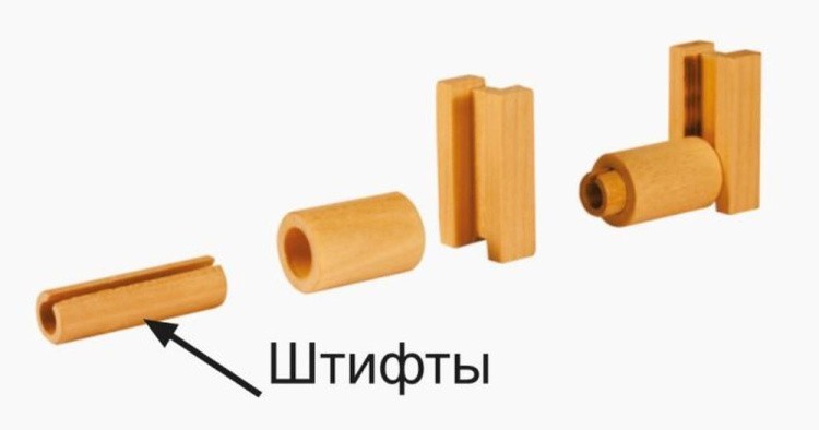 Конструктор из дерева «Избушка лесника» — картинка 3