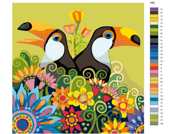 Картина по номерам «Туканы в цветах» — картинка 2