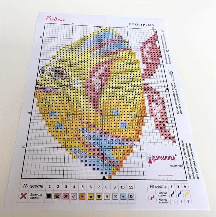 Набор для вышивания «Рыбка» — картинка 5