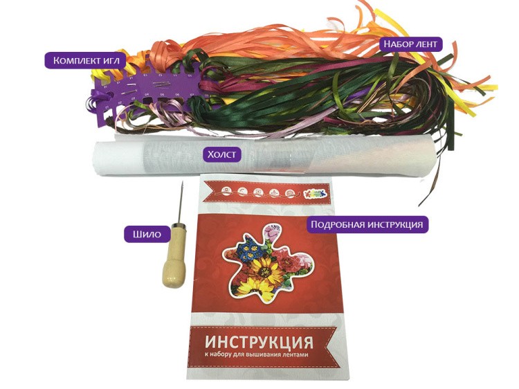 Вышивка лентами «Домик на высоте» — картинка 4