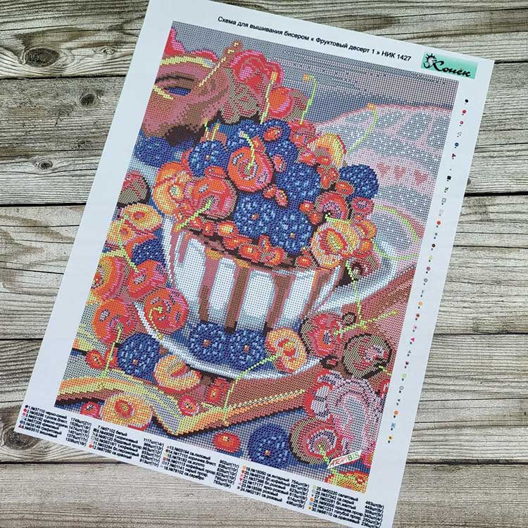 Рисунок на ткани «Фруктовый десерт-1» — картинка 2