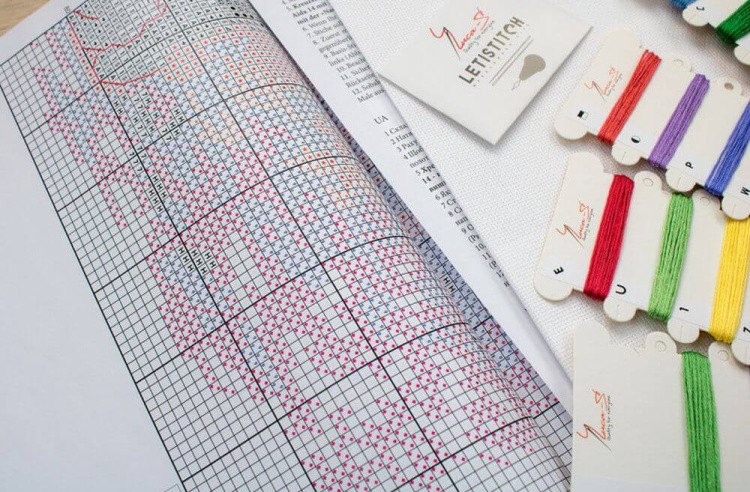 Набор для вышивания «Весенние цветы» — картинка 3