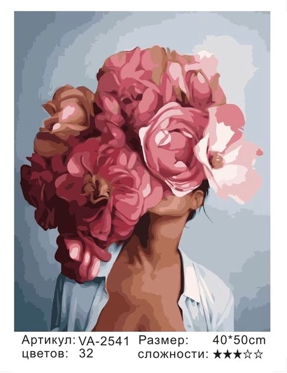 Картина по номерам «Цветочная голова» — картинка 2